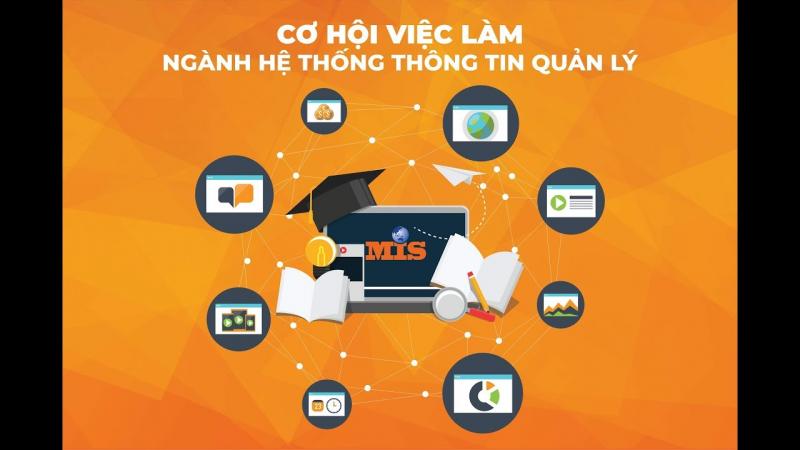 Ngành hệ thống quản lý thông tin của Học viện Ngân hàng Hà Nội