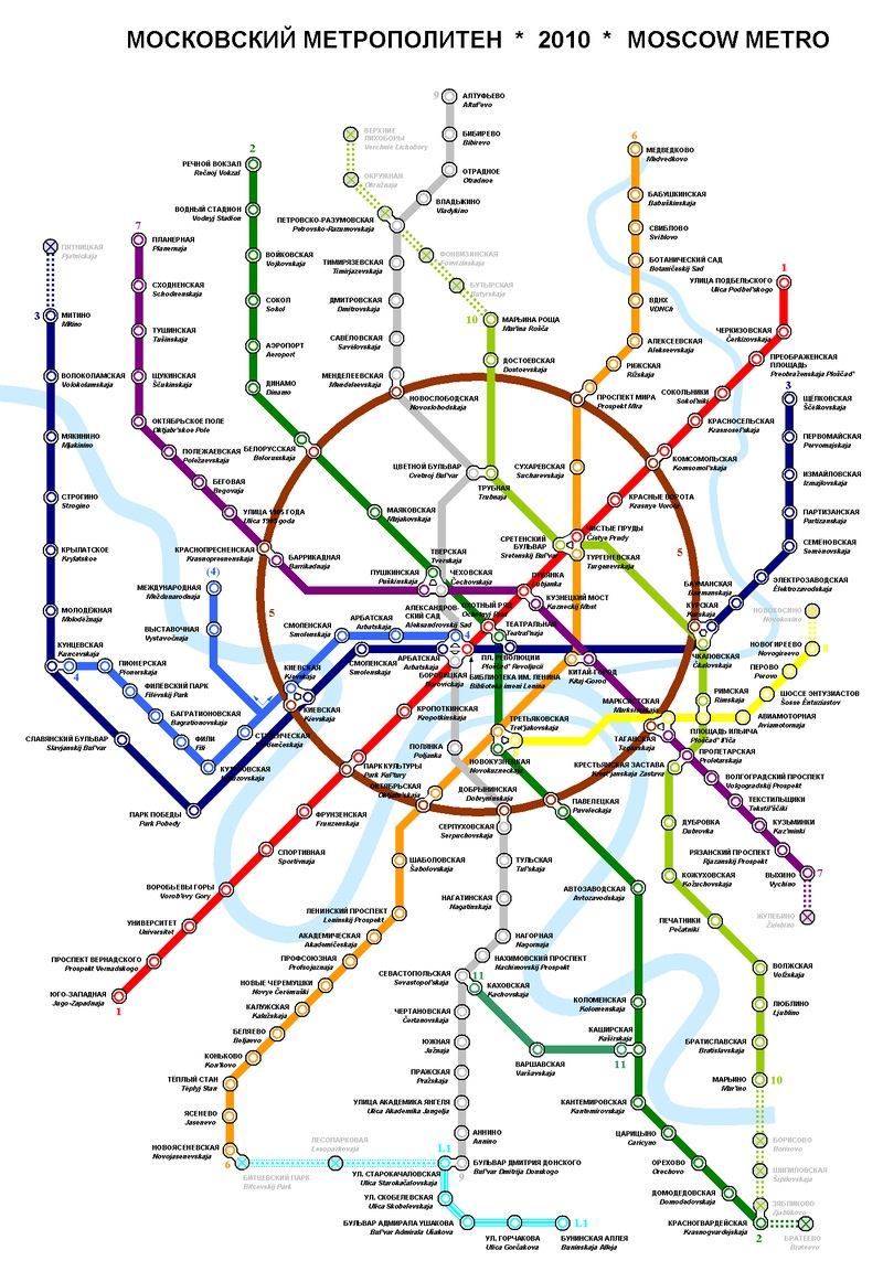 Hệ thống tàu điện ngầm Moscow, Nga