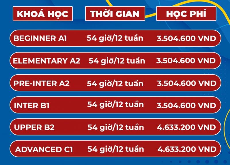 Khóa học Trung tâm Anh ngữ Quốc tế ILEAD AMA HUẾ