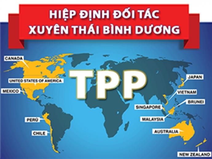 Hiệp định đối tác xuyên Thái Bình Dương