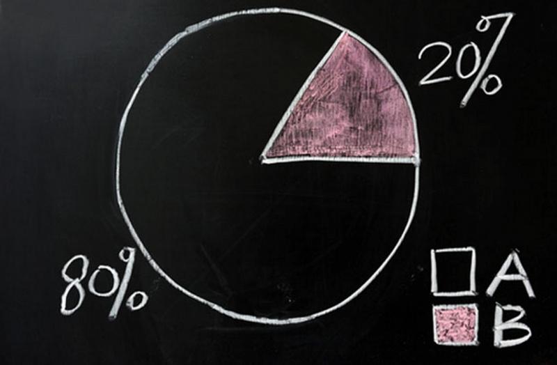 Sách vở, tài liệu, thầy cô chỉ là 20%. Sự quyết định lớn nhất nằm ở chính bạn