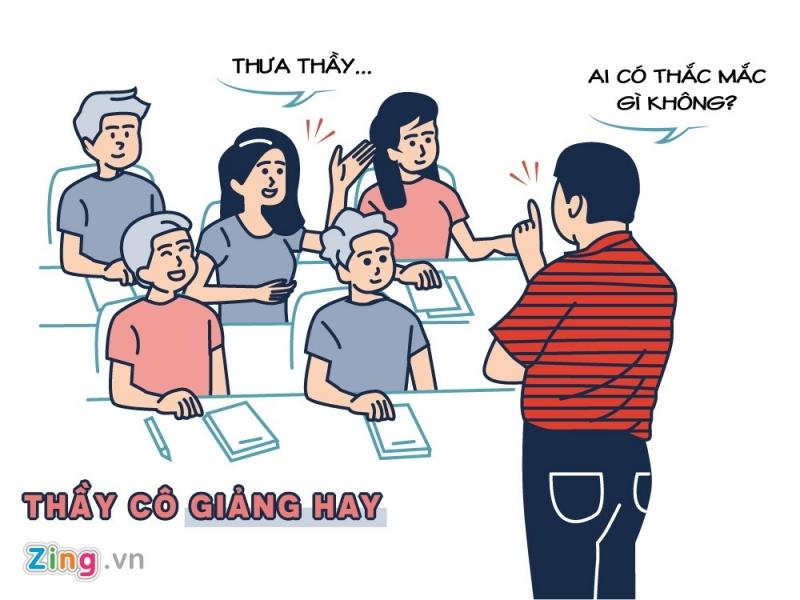 Học trò ăn điểm kém vì trả lời quá đúng