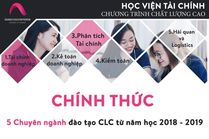 Học viện Tài Chính