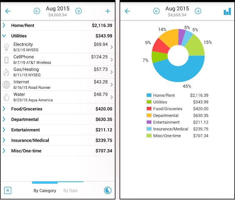 Home Budget with Sync