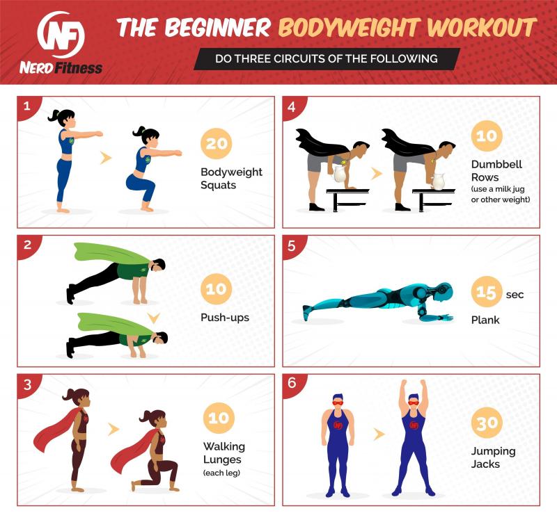 Home Workout - No Equipments