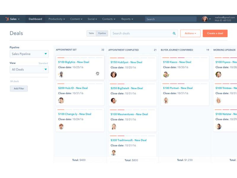 Hubspot CRM