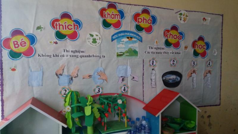 Hướng dẫn trang trí góc khoa học