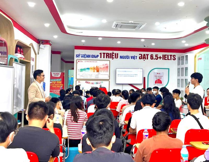 Trung tâm IELTS Fighter