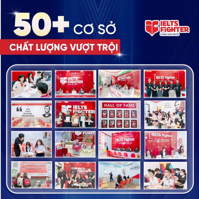 IELTS Fighter - Chiến binh IELTS