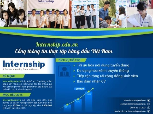 Internship.edu.vn