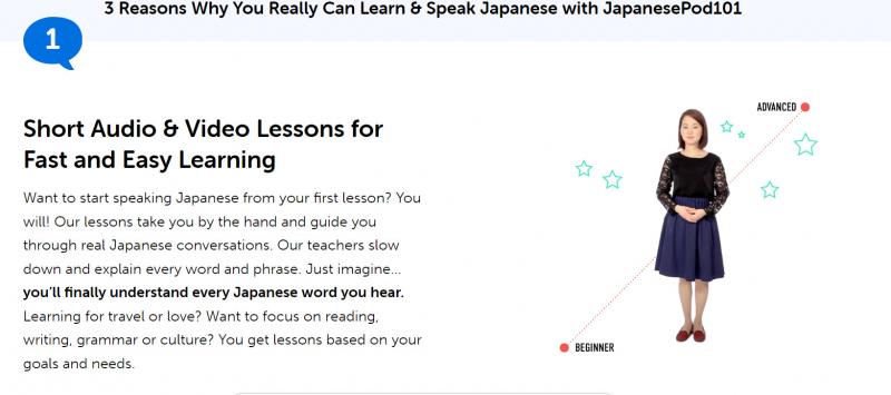 Japanese Pod 101