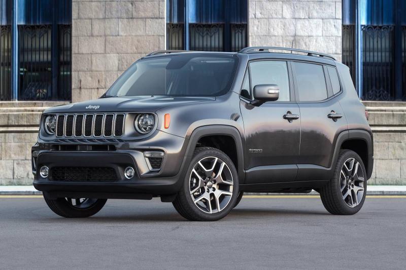 Jeep Renegade Sport