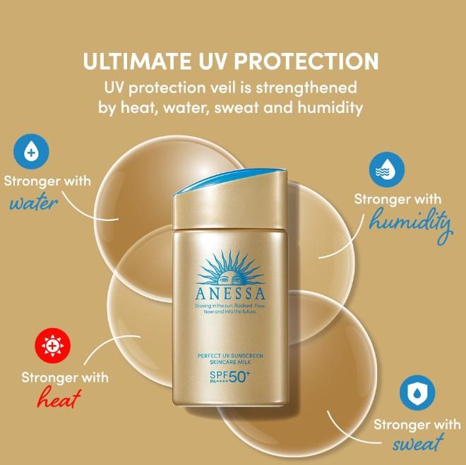 Kem chống nắng vật lý Anessa Perfect UV Sunscreen Skincare Milk