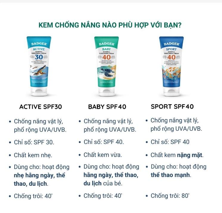 Kem chống nắng Badger Mineral Sunscreen Cream