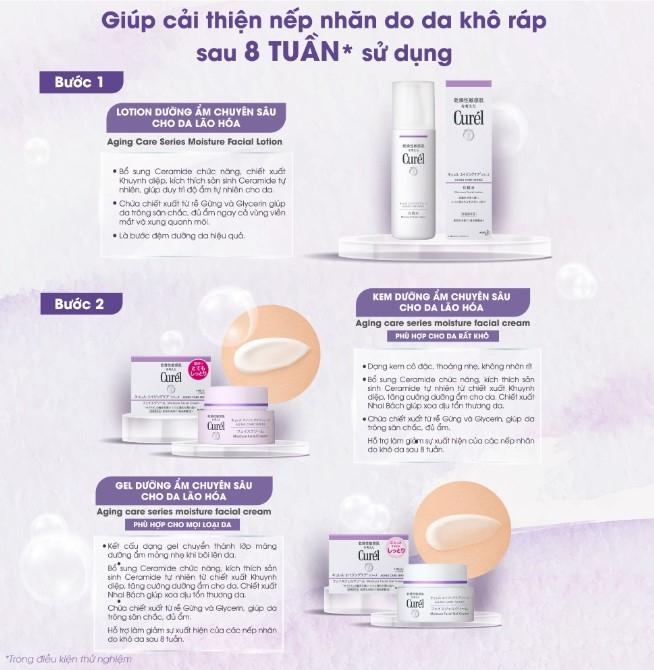 Kem dưỡng Curél Aging Care Series Moisture Facial Cream