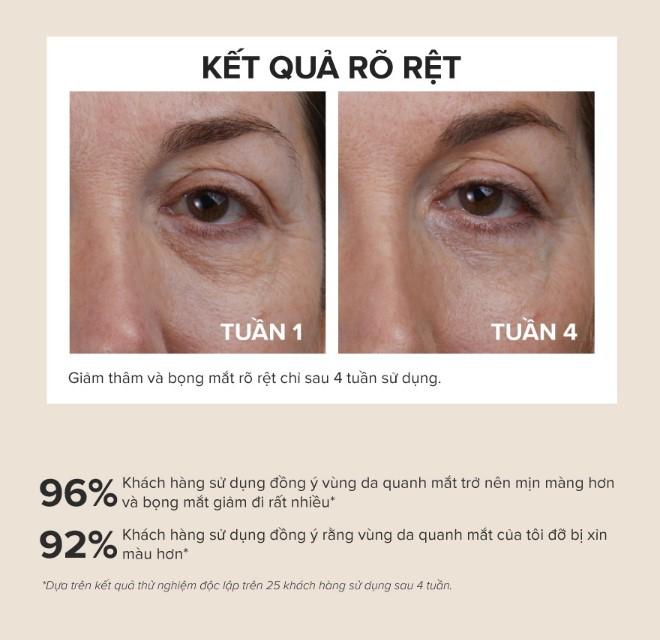 Kem dưỡng xóa mờ quầng thâm, giảm bọng mắt Paula's Choice C5 Super Boost Eye Cream