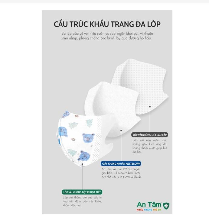 Khẩu trang y tế 3D Nhật Bản An Tâm cho bé kháng khuẩn, chống tia UV