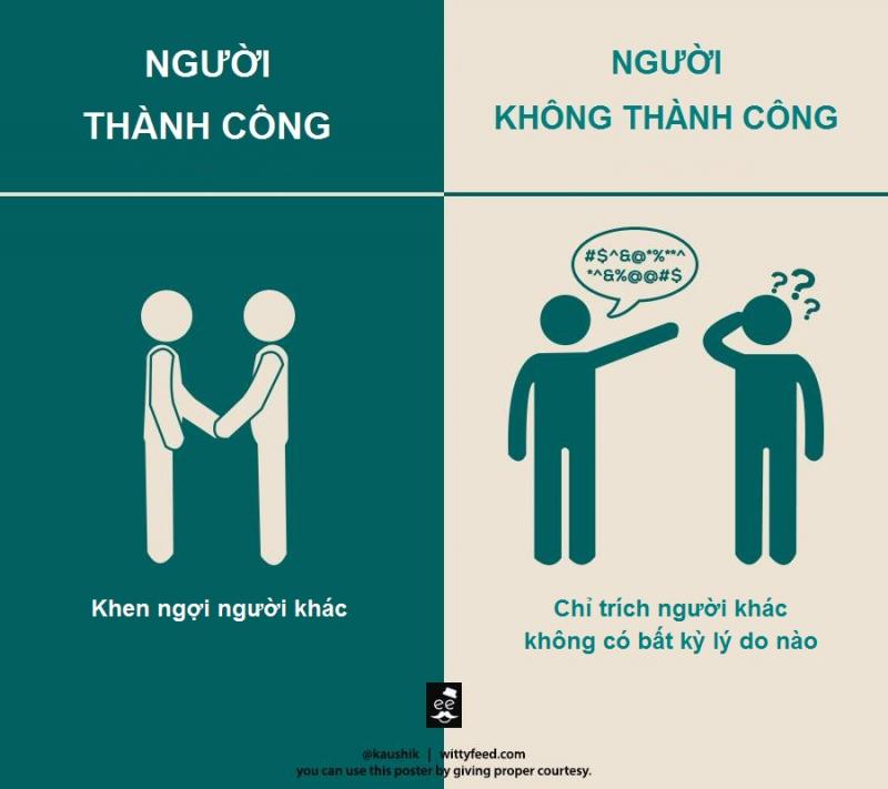 Khen ngợi & tận hưởng – Than thở, kết tội & chỉ trích