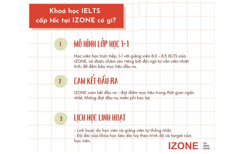 Khóa học IELTS cấp tốc đào tạo 1-1 cam kết đầu ra của IZONE