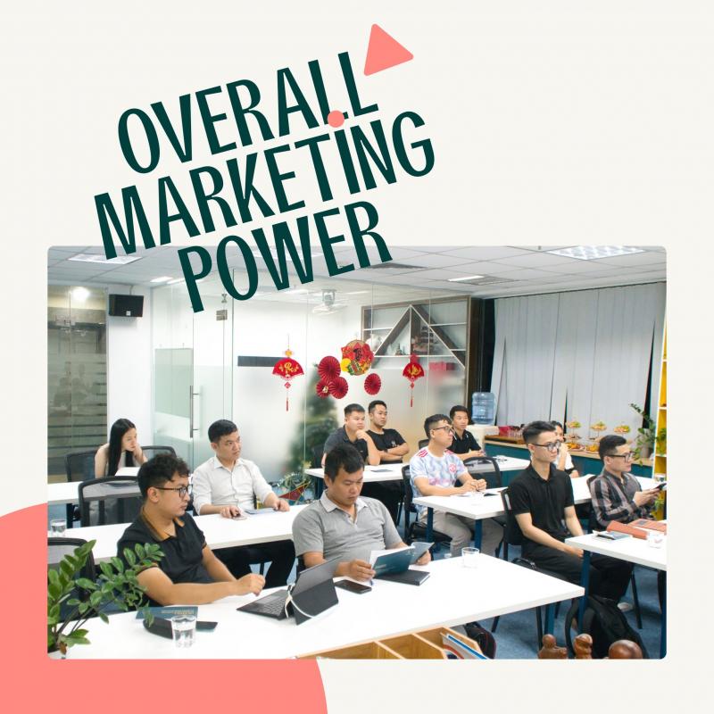 Khóa học Marketing tại Vĩnh Thái