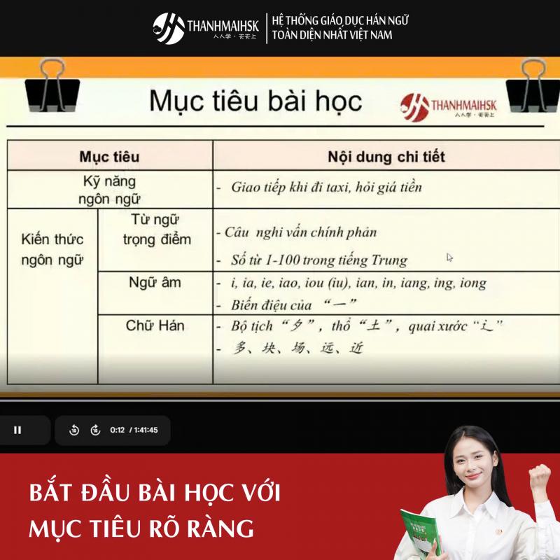 Khóa học tiếng Trung online, trực tuyến tại THANHMAIHSK