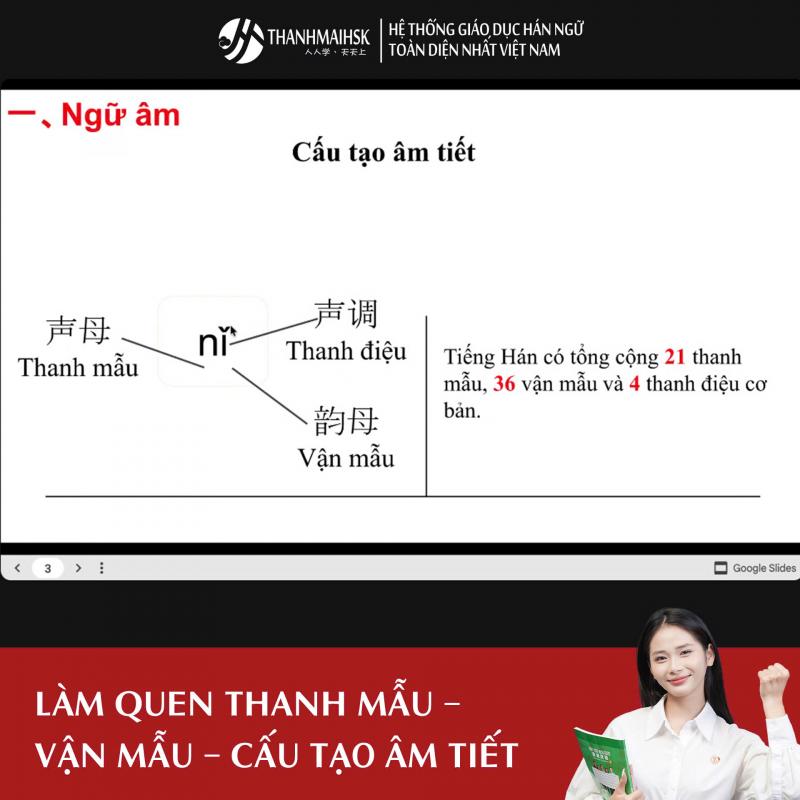 Khóa học tiếng Trung online, trực tuyến tại THANHMAIHSK