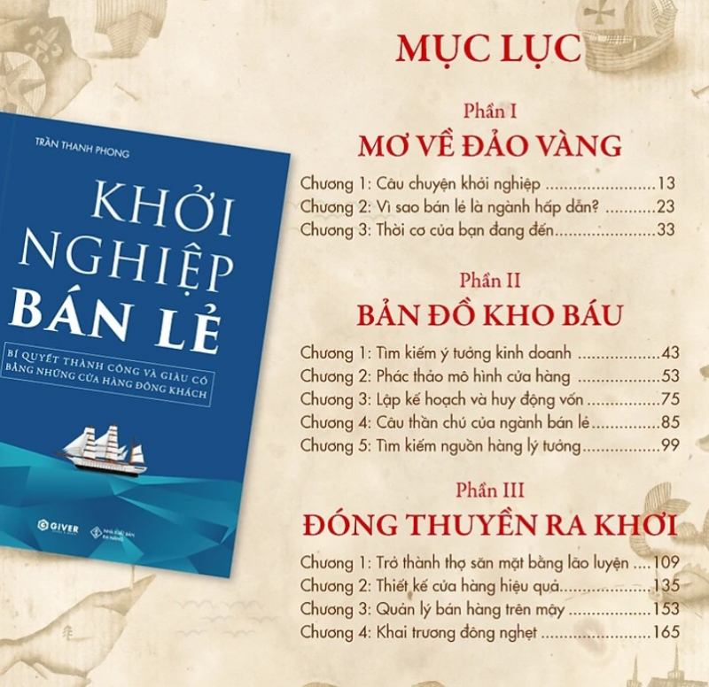 Khởi nghiệp bán lẻ