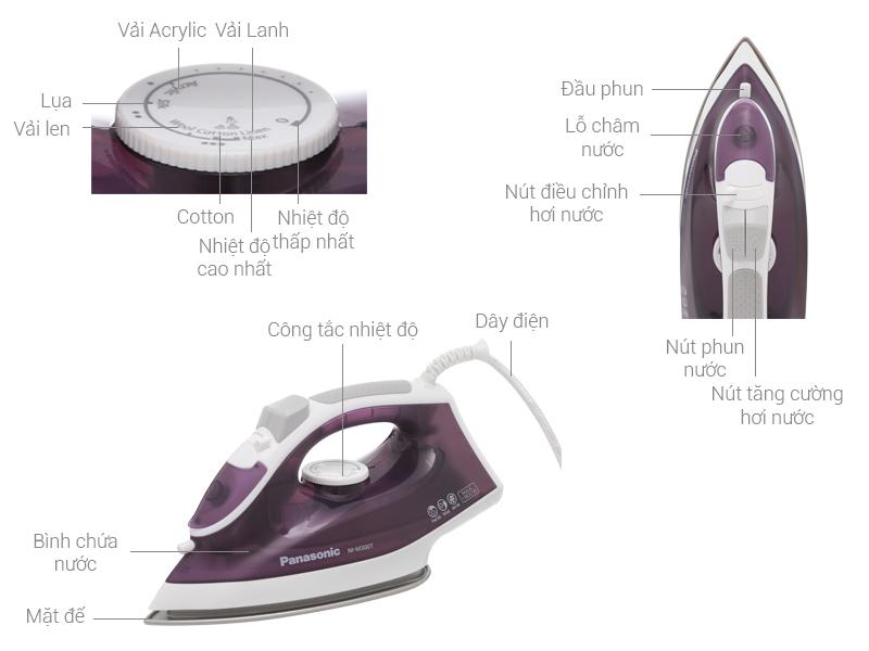 Kiểm tra ngăn chứa nước