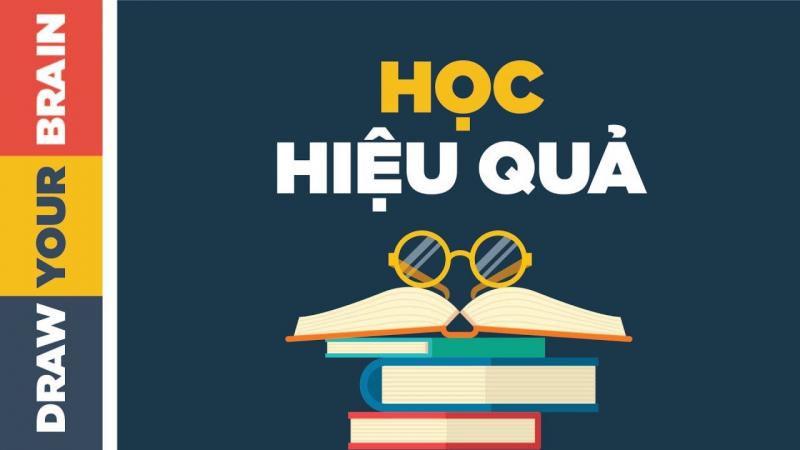 Kiến thức chắc chắn