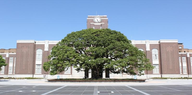 Kyoto University