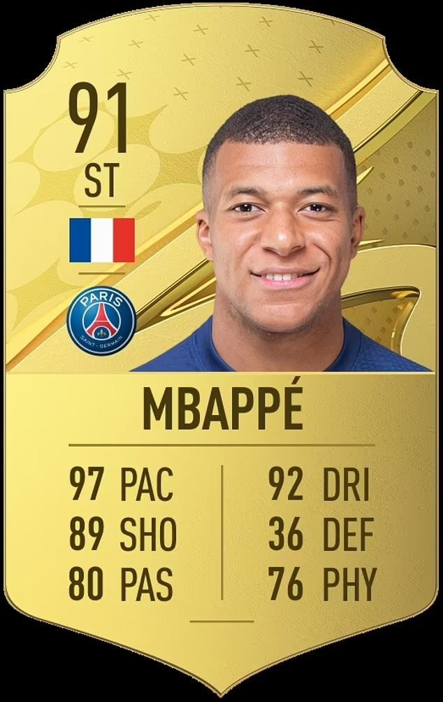 Kylian Mbappe