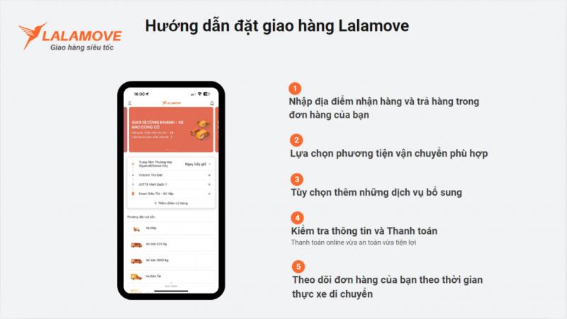 Quy trình đặt xe vận chuyển hàng hóa tại Lalamove nhanh chóng gồm 5 bước
