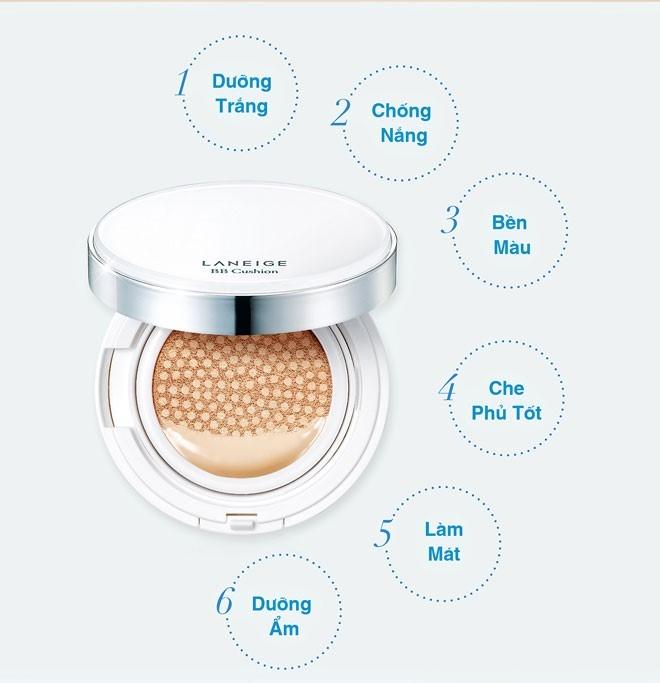 Laneige BB Cushion Pore Control