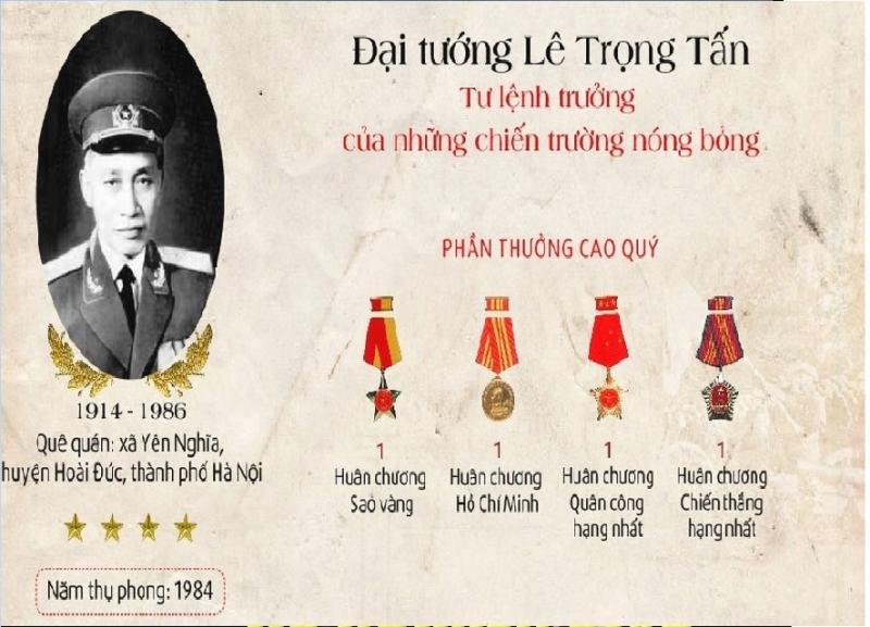 Lê Trọng Tấn