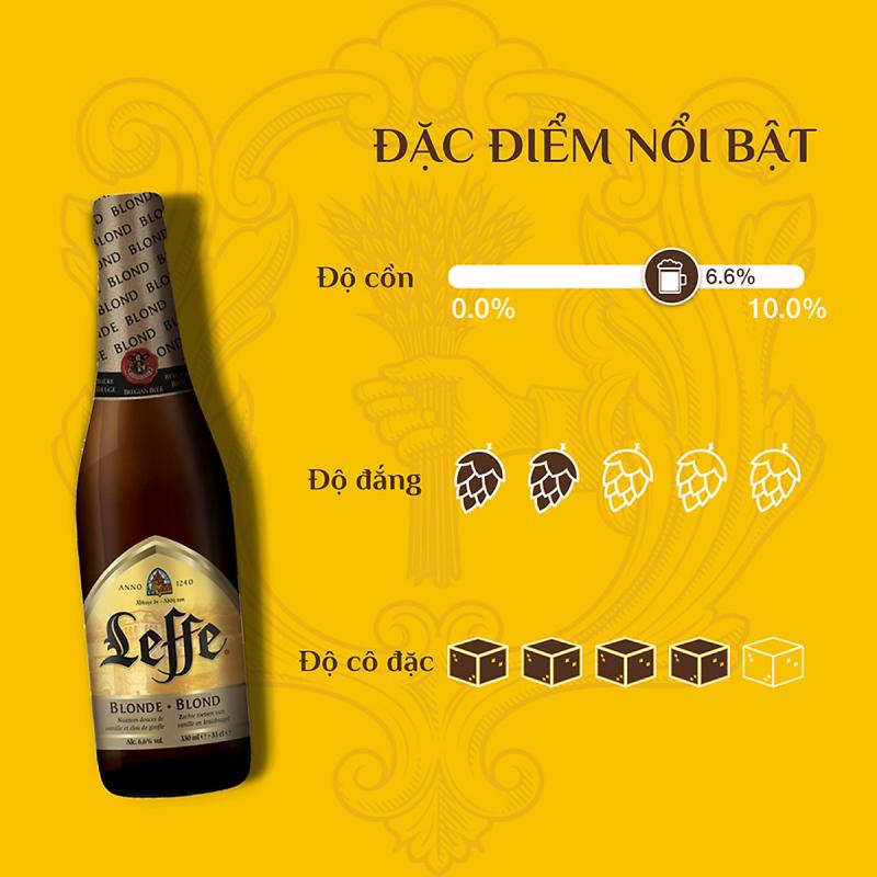 Bia Leffe Blonde