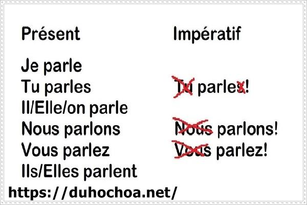 Học từ vựng dễ dàng