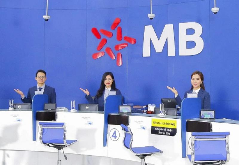 Lịch nghỉ Tết ngân hàng MBBank