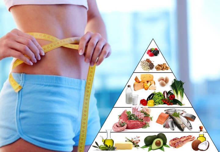 Keto diet giúp giảm cân hiệu quả và nhanh chóng