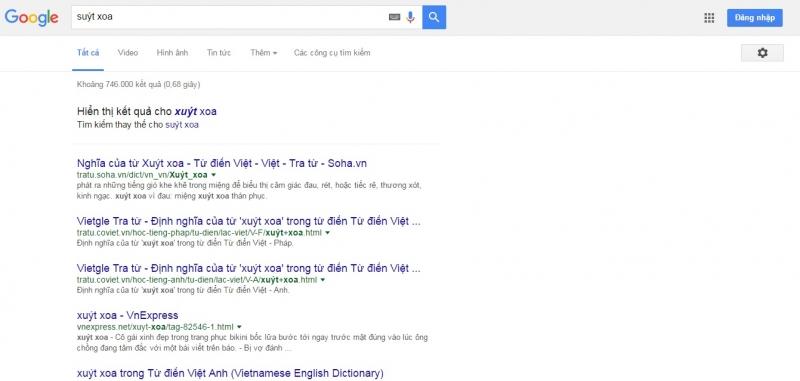 Có thể tra trên google những từ mà bạn không chắc chắn là đúng chính tả