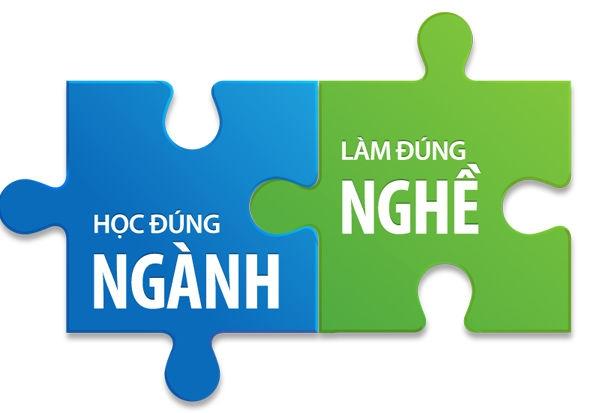 lựa chọn ngành nghề phù hợp