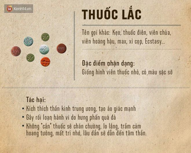 Tác hại của thuốc lắc