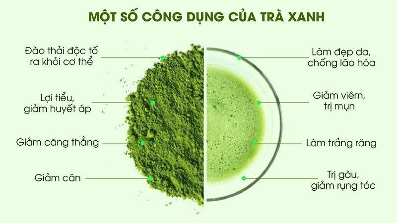 Mặt nạ trà xanh dưỡng ẩm