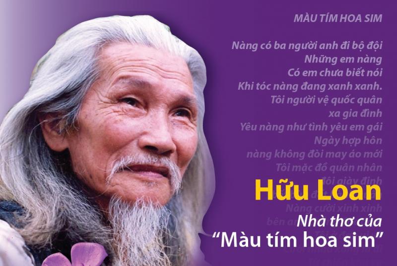 Nhà thơ Hữu Loan cùng bài thơ Màu tím hoa sim