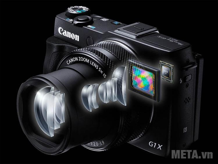 Máy ảnh du lịch chất lượng nhất của thương hiệu Canon