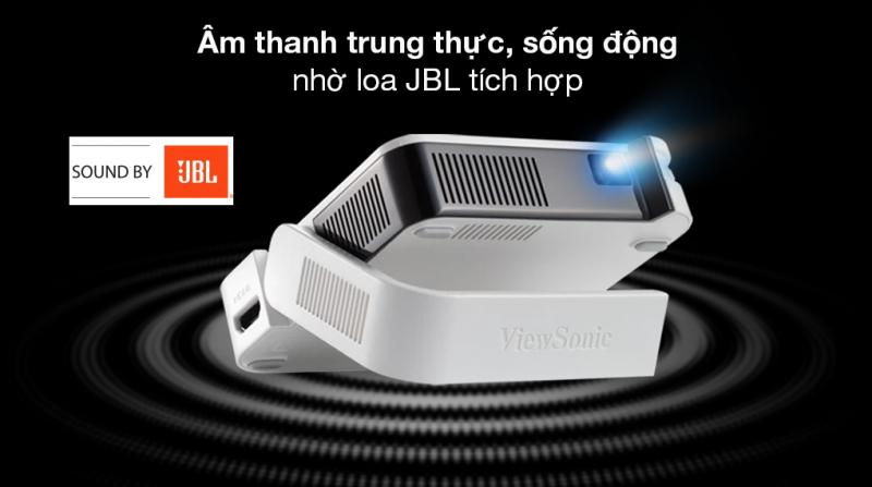 Máy chiếu Led Viewsonic HD M1 Mini Plus