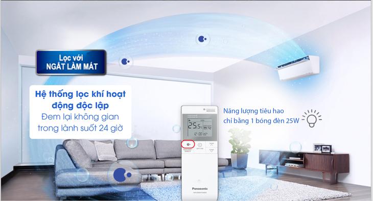 Máy điều hòa Panasonic