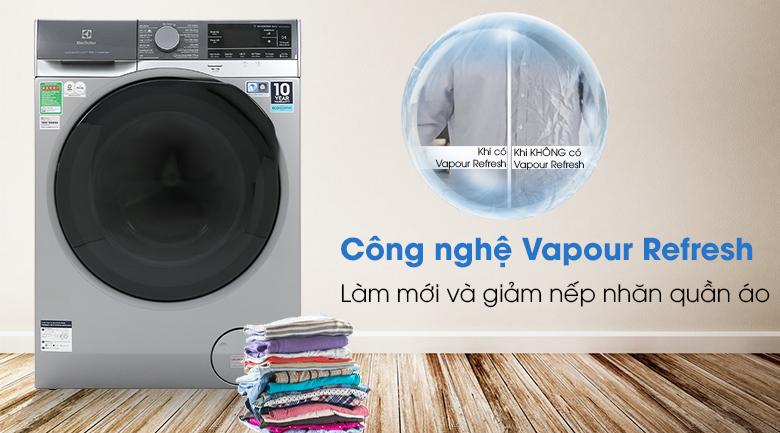 Máy giặt Electrolux