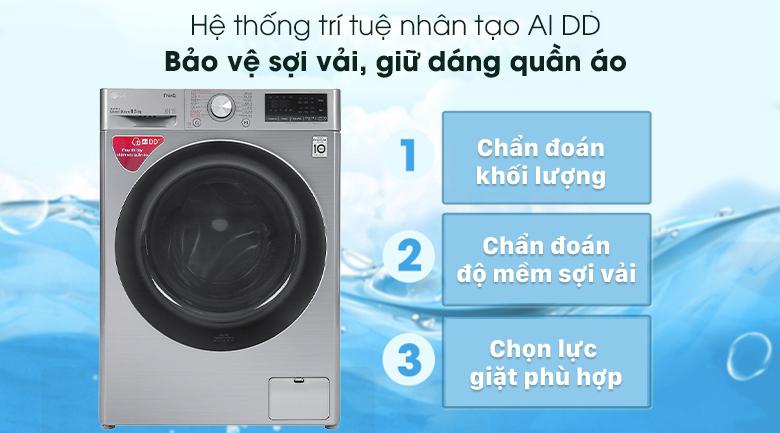 Máy giặt lồng ngang thông minh LG AI DD 8,5 kg FV1408S4V