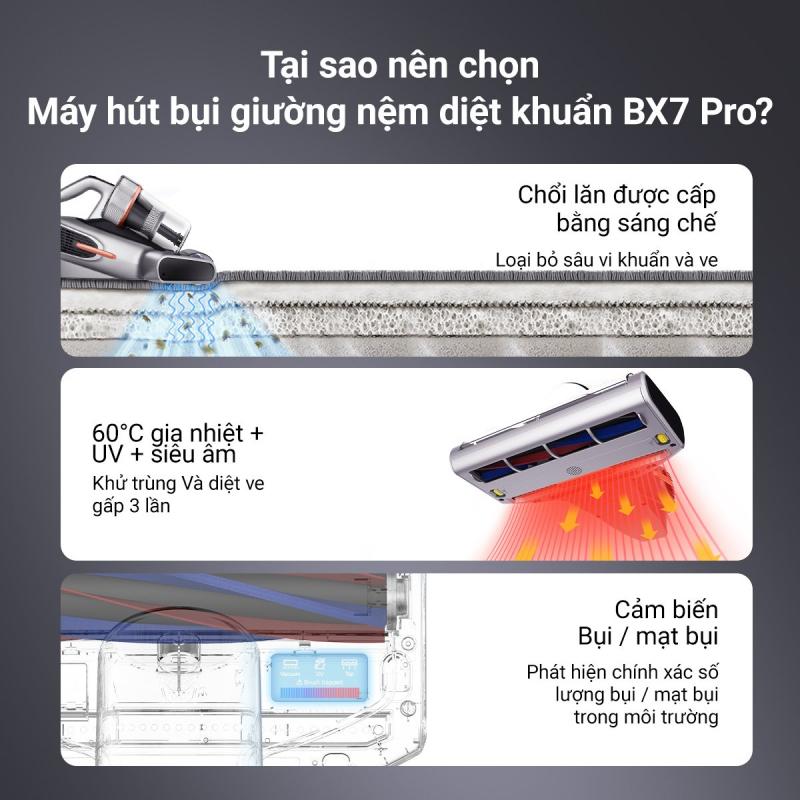 Máy hút bụi giường nệm diệt mạt Jimmy BX7 pro