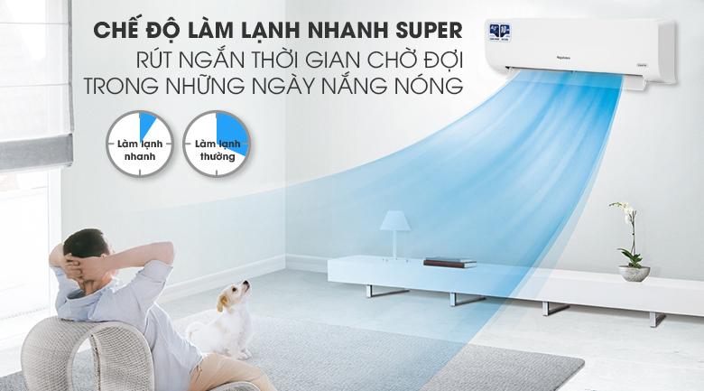 Máy lạnh 1 chiều Inverter Nagakawa 12000BTU (1.5 Hp) NIS-C12R2H12